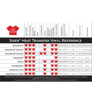Siser EasyWeed Heat Transfer Vinyl
