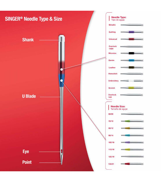 SINGER Universal Heavy Duty Machine Needles Assorted Sizes 5ct, , hi-res, image 7