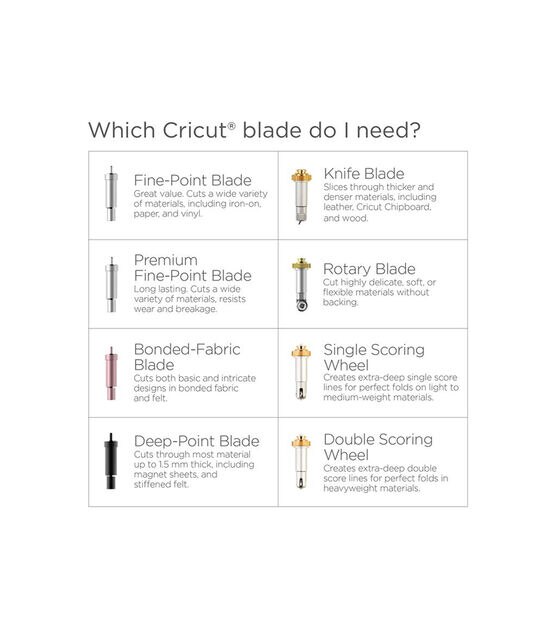 Cricut Deep Cut Blade & Housing : Target