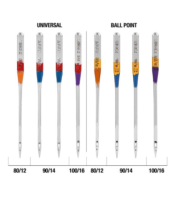 SEWING MACHINE NEEDLES