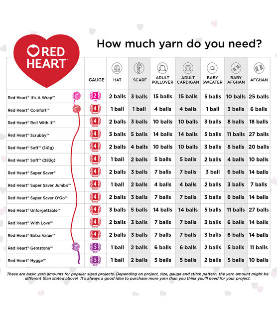 Red Heart Yarn. KnitUK brings Red Heart yarn 100% for You