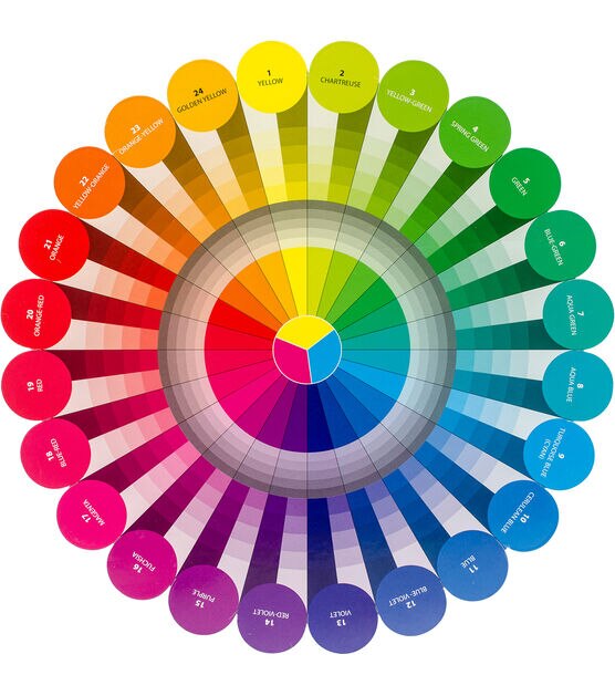 Essential Color Wheel Companion: Choose Perfect Colors With Confidence [Book]