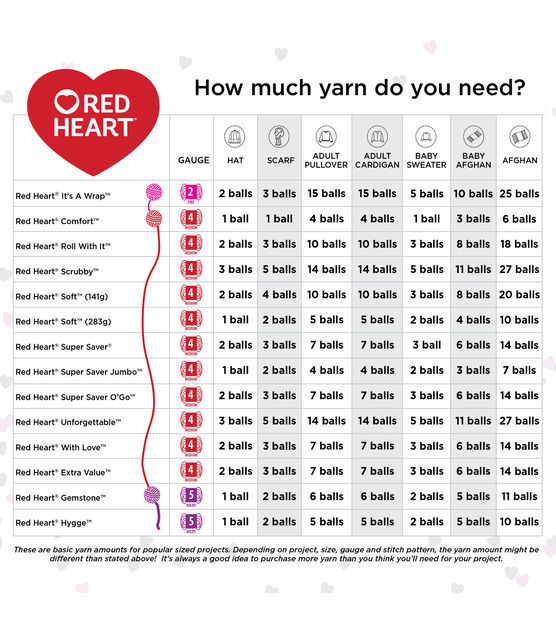 4 Worsted (medium) Red Heart Yarn