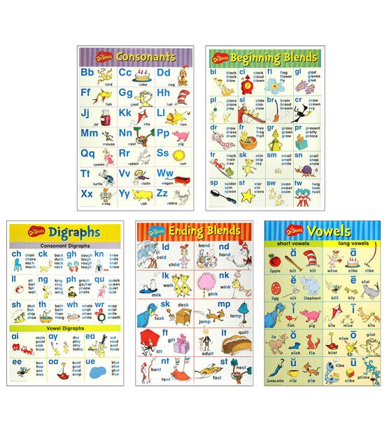 Eureka 10ct Dr. Seuss Phonics Bulletin Board Set