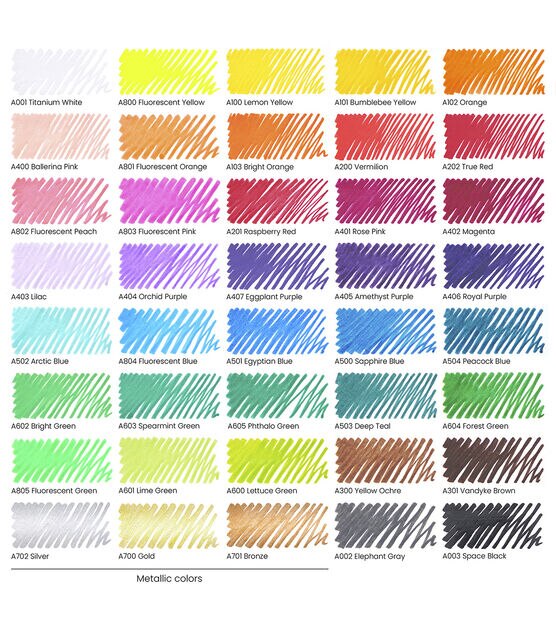 Arteza 40ct Multi Colored Acrylic Paint Markers, , hi-res, image 2