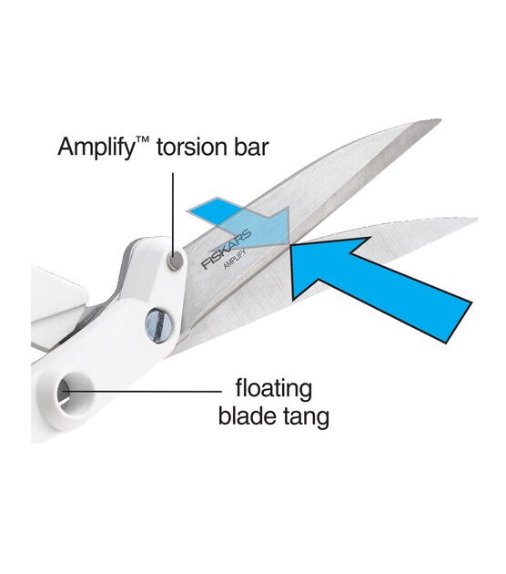 Fiskars 8" Amplify Mixed Media Scissors, , hi-res, image 3