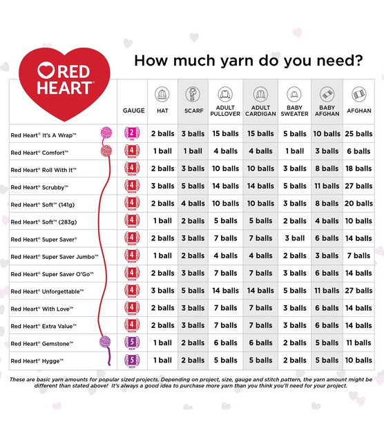 Red Heart Super Saver Worsted Acrylic Yarn 6 Bundle, , hi-res, image 3
