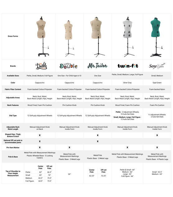 Dress Forms — Prym Consumer USA Inc.