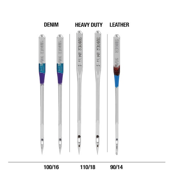 2 x Singer 2040 size 90 Hemstitch wing needles