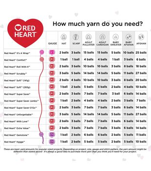 Red heart With Love - Yarn, dusty grape