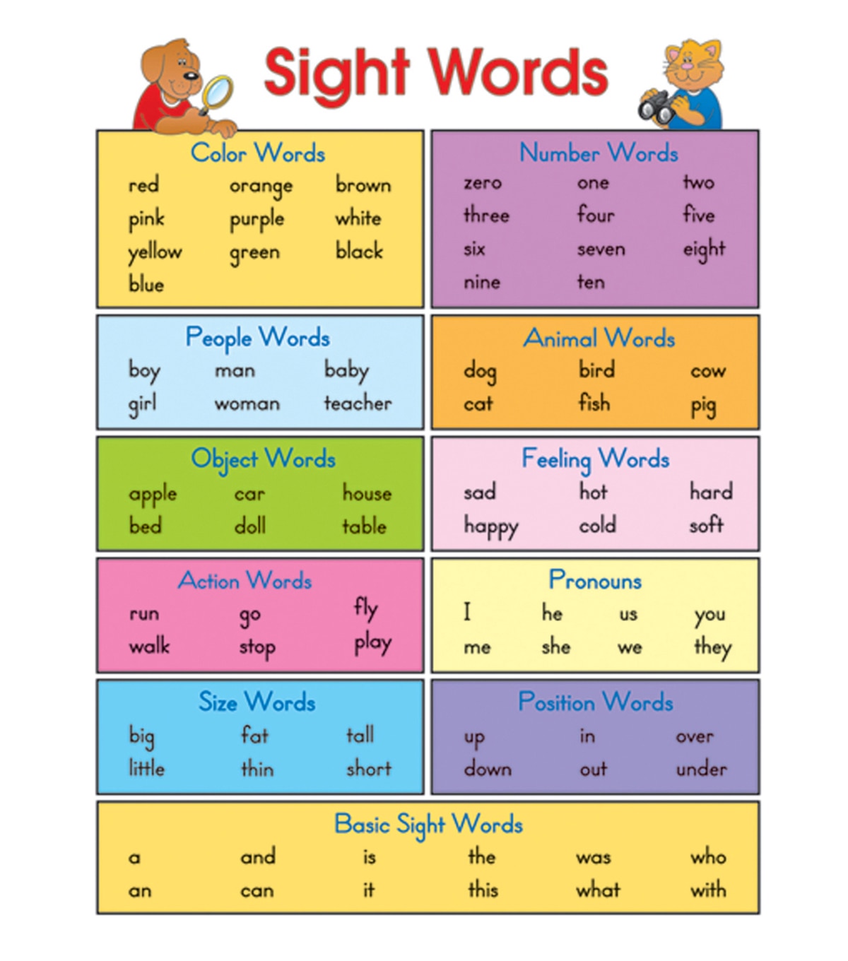 action-words-chart-for-kids