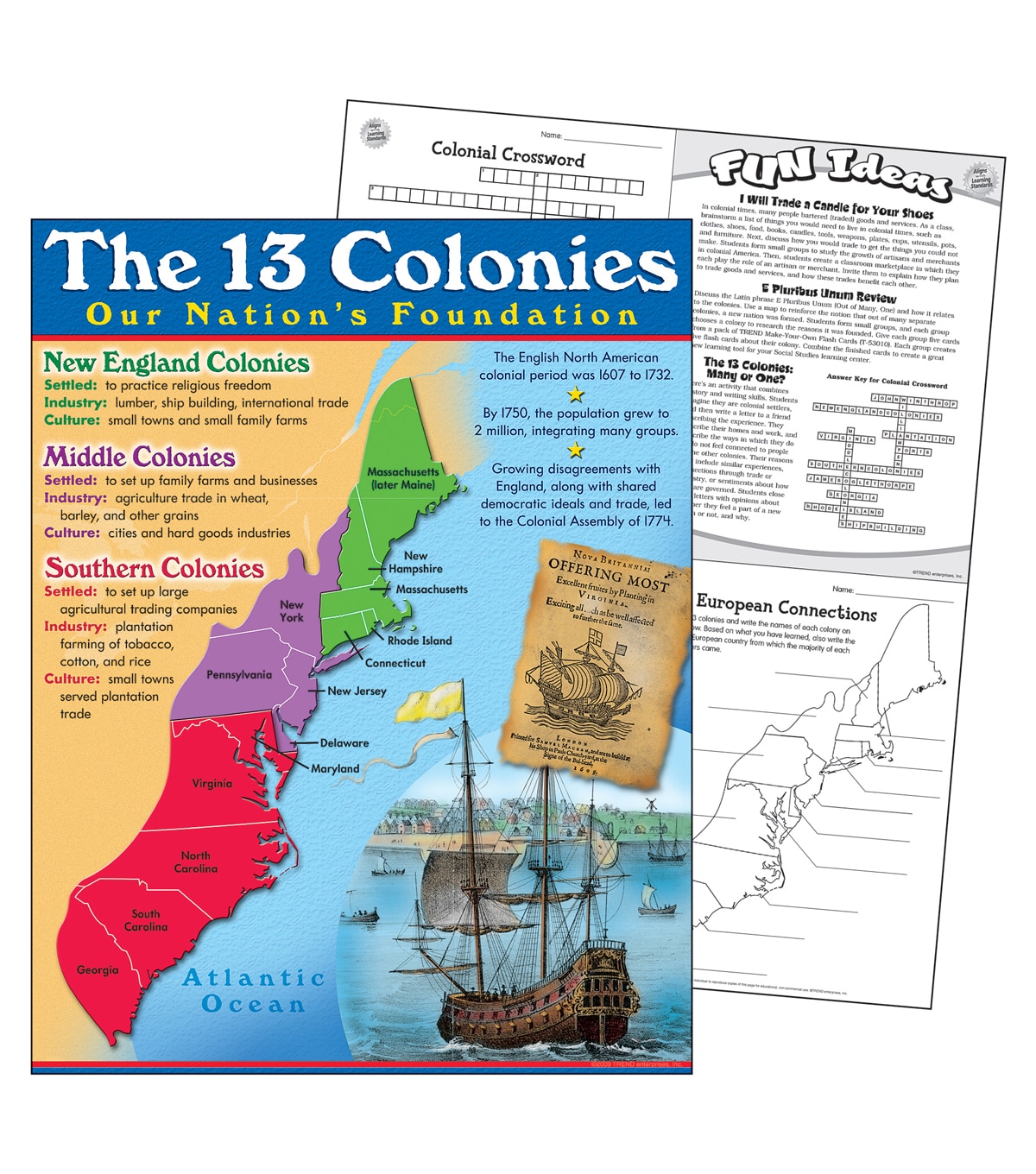 13 Colonies Learning Chart 17"x22" 6pk JOANN