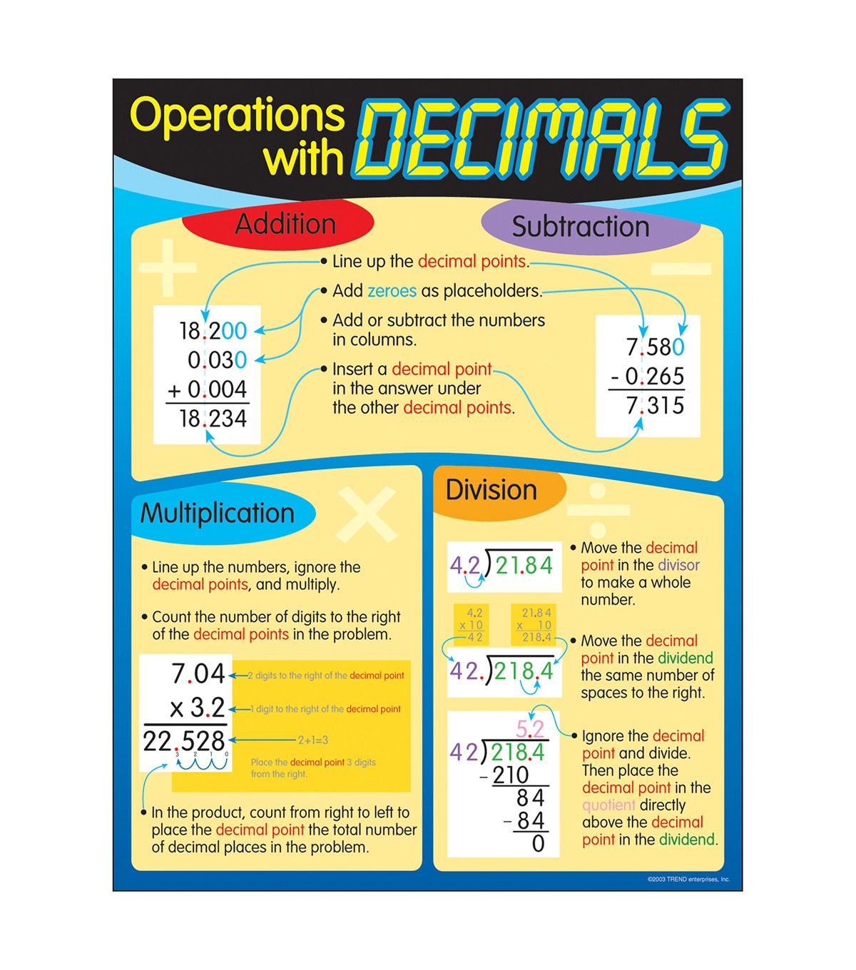 order-of-operation-worksheet-digital