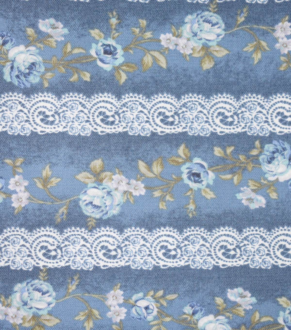 Premium Cotton Vintage Fabric Floral Lace Stripe Blue Metallic JOANN